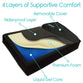 Vive Wheelchair Cushion - Gel Seat Pad for Coccyx, Orthopedic Back Support, Sciatica & Tailbone Pain Relief